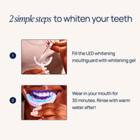 ⚡️ At-Home Whitening Kit